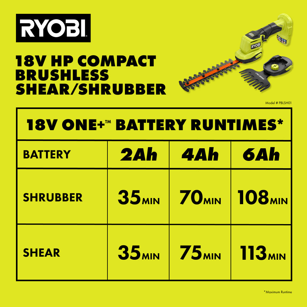 18V ONE+ HP Compact Brushless Shear/Shrubber Kit