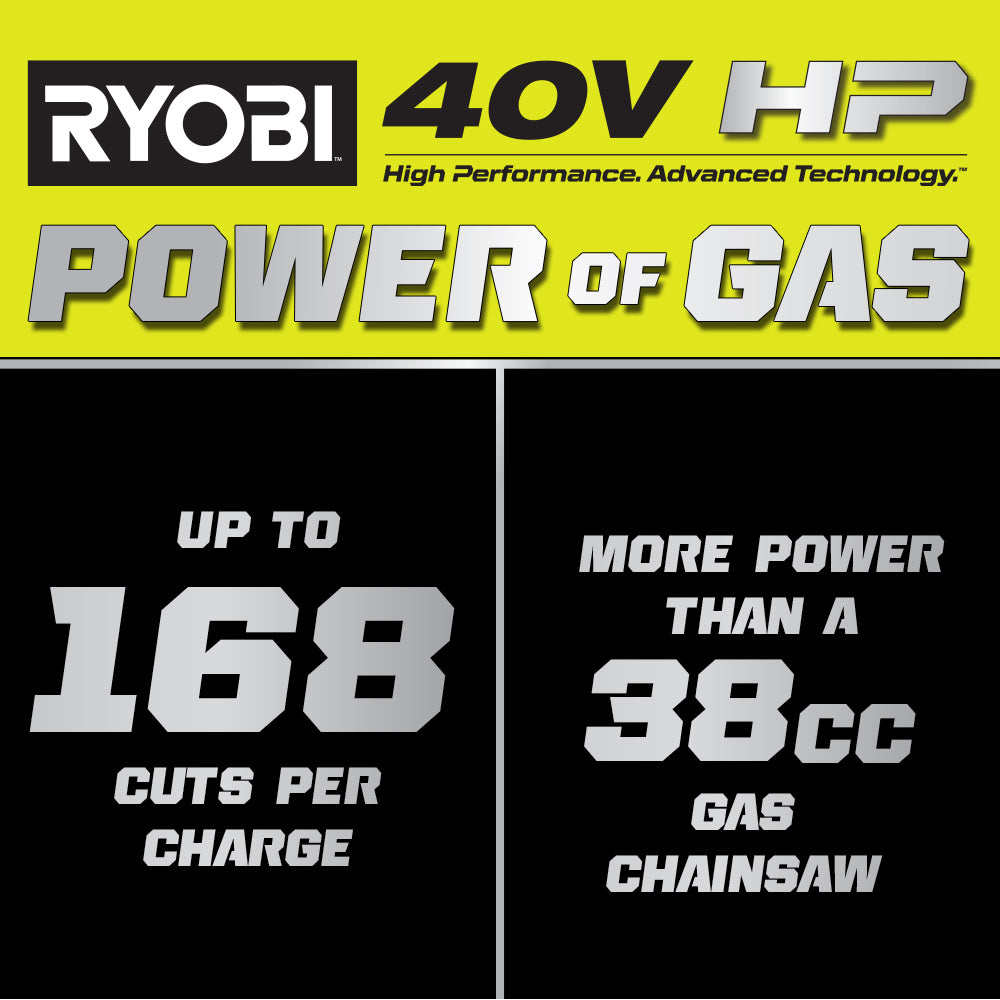 40V HP BRUSHLESS 18" CHAINSAW KIT Image 2