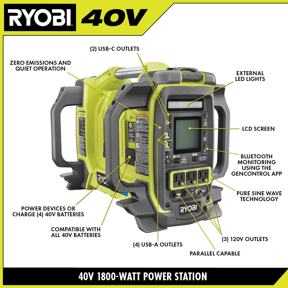 40V 1800-WATT POWER STATION Kit Image 3