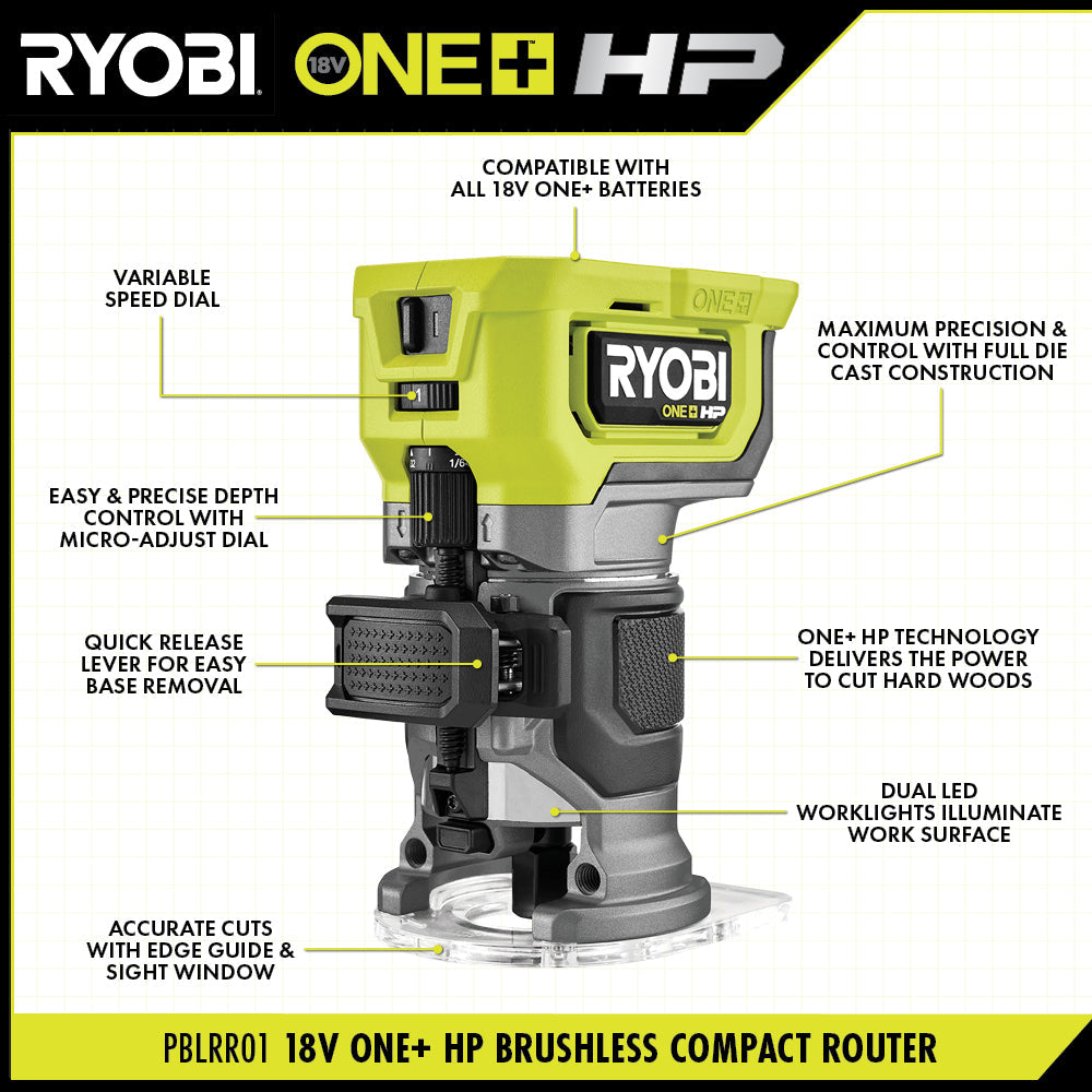 18V ONE+ HP BRUSHLESS COMPACT ROUTER Image 2